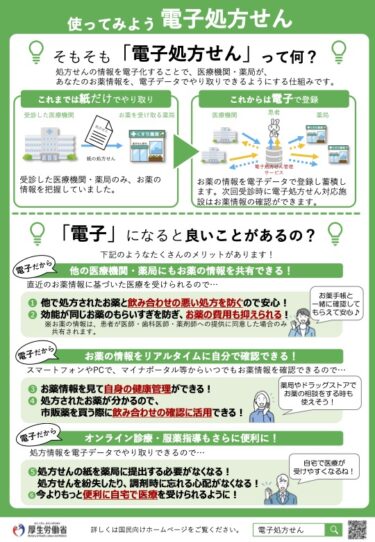 お薬チェック