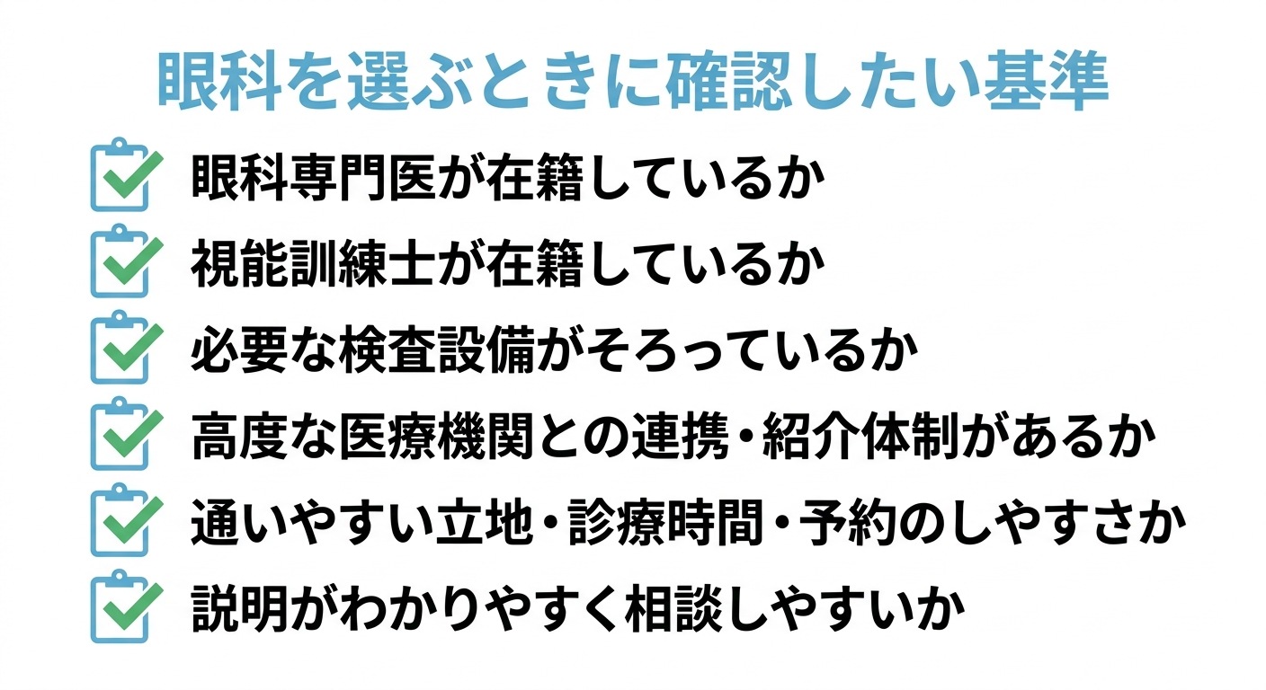 失敗しない眼科の選び方｜専門医・設備・目的別に確認したい基準